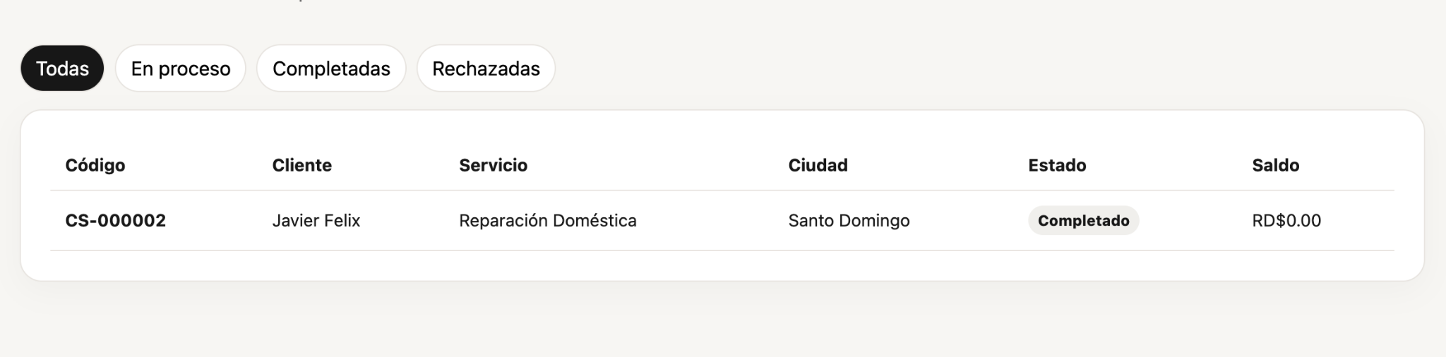 Listado de servicios Serviapp